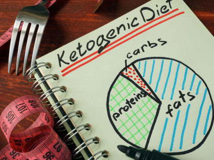 Should I follow the Ketogenic (Keto) diet? - Is it safe, healthy and effective?