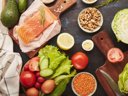 What is the MIND diet?